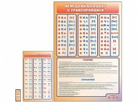 Интерактивный стенд "Немецкий алфавит с транскрипцией" с сенсорным пультом управления и планшетом со шрифтом Брайля - «globural.ru» - Балашиха