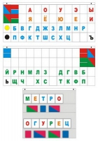 Демонстрационное пособие "Касса "Лента букв" - «globural.ru» - Балашиха