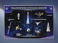 Интерактивный электрифицированный стенд "Виды космических летательных аппаратов" - «globural.ru» - Балашиха
