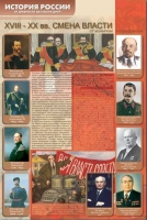 Стенды "История России в лицах" - «globural.ru» - Балашиха