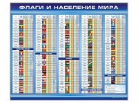 Стенд "Флаги и население мира" (вариант 1) - «globural.ru» - Балашиха