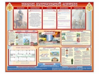 Стенд-уголок "Уголок гражданской защиты" - «globural.ru» - Балашиха