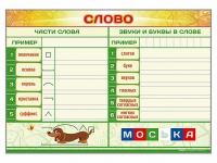Магнитно-маркерный плакат "Слово" с набором магнитных карточек + методические рекомендации - «globural.ru» - Балашиха