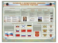 Интерактивный электрифицированный стенд "Устройство и государственная символика Российской Федерации" - «globural.ru» - Балашиха