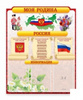 Стенд "Наша родина Россия" - «globural.ru» - Балашиха