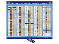 Интерактивный стенд "Флаги и население мира" адаптивный, с сенсорным пультом управления и планшетом со шрифтом Брайля (география) - «globural.ru» - Балашиха