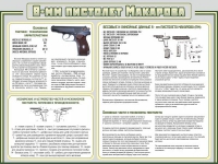 Стенд "Пистолет Макарова" - «globural.ru» - Балашиха