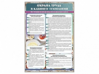 Стенд "Охрана труда в кабинете технологии" - «globural.ru» - Балашиха