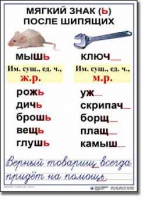  Русский язык. 3 класс. Комплект таблиц по русскому языку для начальной школы. Учебно наглядные пособия - «globural.ru» - Балашиха