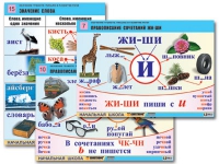 Комплект таблиц для начальной школы "Обучение грамоте. Письмо и развитие речи" - «globural.ru» - Балашиха