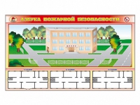 Доска магнитно-маркерная панорамная "Азбука пожарной безопасности" + комплект тематических магнитов + магнитно-маркерные фрагменты этажей - «globural.ru» - Балашиха