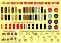 Плакат "Погоны и знаки различия военнослужащих России" - «globural.ru» - Балашиха