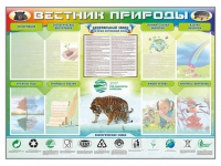 Стенд-уголок "Вестник природы" (вариант 1) - «globural.ru» - Балашиха