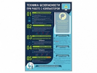 Стенд-уголок "Техника безопасности при работе на компьютере в общеобразовательных учреждениях" - «globural.ru» - Балашиха