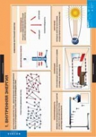 Физика. 8 класс (комплект таблиц) - «globural.ru» - Балашиха