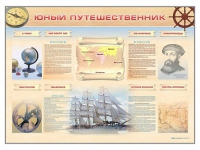 Стенд-уголок "Юный путешественник" - «globural.ru» - Балашиха