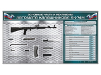 Электрифицированный стенд "Основные части и механизмы автомата Калашникова АК-74М" с полноразмерными, оригинальными макетами деталей и механизмов под стеклом - «globural.ru» - Балашиха