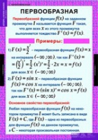 Математика. Алгебра и начала анализа 11 класс - «globural.ru» - Балашиха