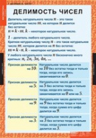 Математика 6 класс (комплект таблиц) - «globural.ru» - Балашиха