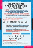 Математика. Алгебра 7 класс (комплект таблиц) - «globural.ru» - Балашиха