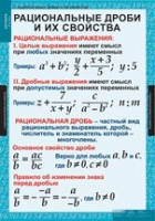 Математика. Алгебра 8 класс (комплект таблиц) - «globural.ru» - Балашиха