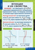 Математика. Алгебра 9 класс (комплект таблиц) - «globural.ru» - Балашиха