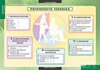Экономика X - XI класс (комплект таблиц) - «globural.ru» - Балашиха