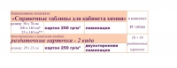 Химия "Справочные таблицы для кабинета химии". Наглядные пособия - таблицы по химии - «globural.ru» - Балашиха