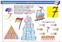 Плакаты и таблицы по математике, 1–4 классы - «globural.ru» - Балашиха