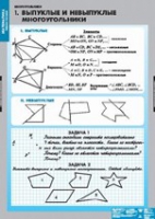 Математика. Многоугольники (комплект плакатов) - «globural.ru» - Балашиха
