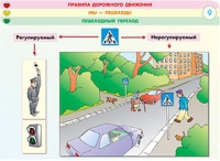 Плакаты и таблицы по правилам дорожного движения - «globural.ru» - Балашиха