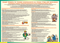 Правила безопасности на уроках труда для мальчиков 1000*1400 винил - «globural.ru» - Балашиха