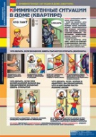 ОБЖ Поведение в криминогенных ситуациях (комплект таблиц) - «globural.ru» - Балашиха