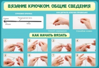 Стенд "Вязание крючком №2" - «globural.ru» - Балашиха