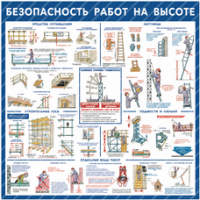 Стенд "Безопасность работ на высоте" - «globural.ru» - Балашиха