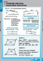 Математика Bекторы (комплект таблиц) - «globural.ru» - Балашиха