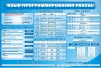 Стенд "Язык программирования Pascal" - «globural.ru» - Балашиха