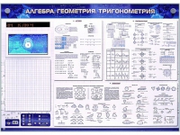 Электронно-справочное информационное панно с мультимедийным программным обеспечением "Алгебра. Геометрия. Тригонометрия" - «globural.ru» - Балашиха