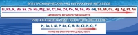 Стенд "Электрохимический ряд напряжений" - «globural.ru» - Балашиха
