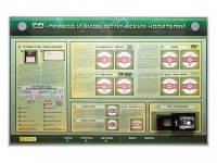 Электрифицированный информационный стенд-тренажер "CD-привод и виды оптических носителей" с функцией контроля и обучения - «globural.ru» - Балашиха