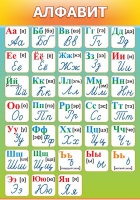 Стенд "Алфавит" (вариант 3) - «globural.ru» - Балашиха
