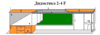 Интерактивная МКП "Дидактика 2-4-IF" - «globural.ru» - Балашиха