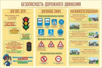 Стенд "Безопасность дорожного движения" (вариант 1) - «globural.ru» - Балашиха