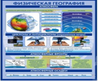 Стенд "Физическая география. Атмосфера" - «globural.ru» - Балашиха