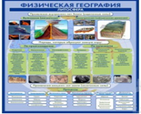 Стенд "Физическая география. Литосфера" (вариант 2) - «globural.ru» - Балашиха