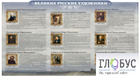 Стенд "Великие русские художники" - «globural.ru» - Балашиха