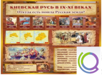 Стенд "Киевская Русь" - «globural.ru» - Балашиха