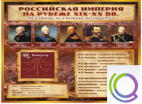 Стенд "Российская Империя" (вариант 2) - «globural.ru» - Балашиха