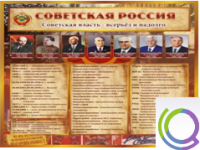 Стенд "Советская Россия" - «globural.ru» - Балашиха