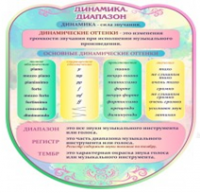 Стенд "Динамика" (вариант 2) - «globural.ru» - Балашиха